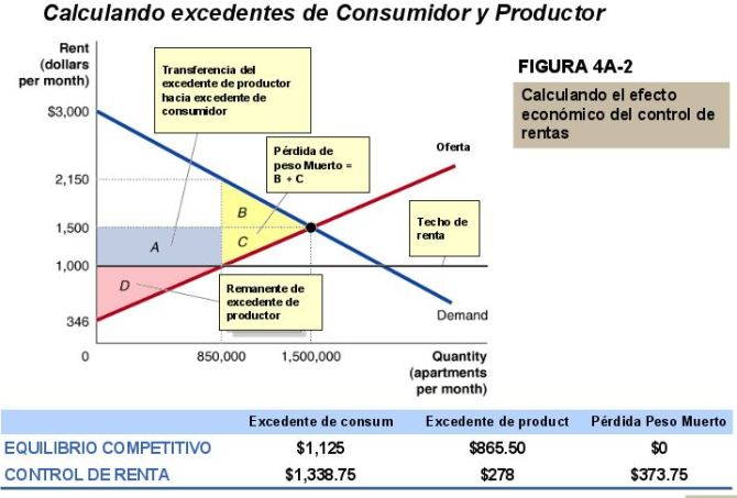 ecuaciones-de-demanda-y-oferta-2
