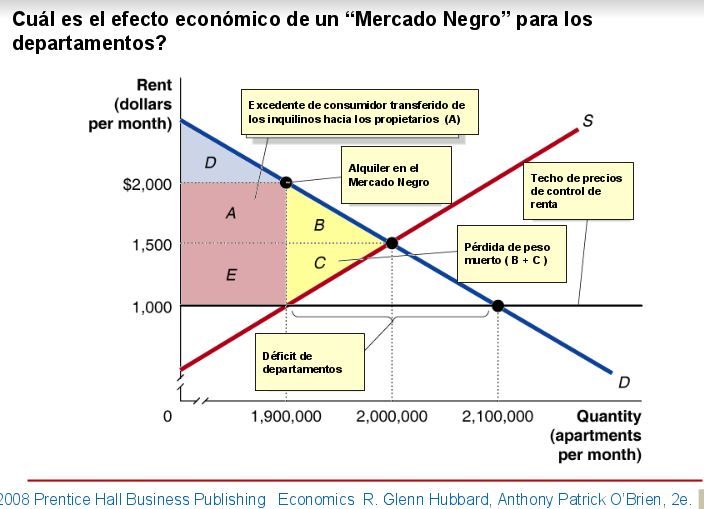 mercado-negro